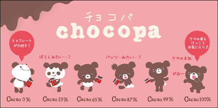 チョコパ